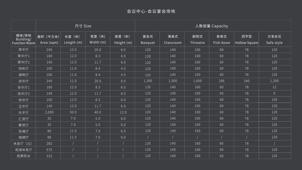雄安国际酒店 XIONGAN INTERNATIONAL HOTEL3.0_17.png