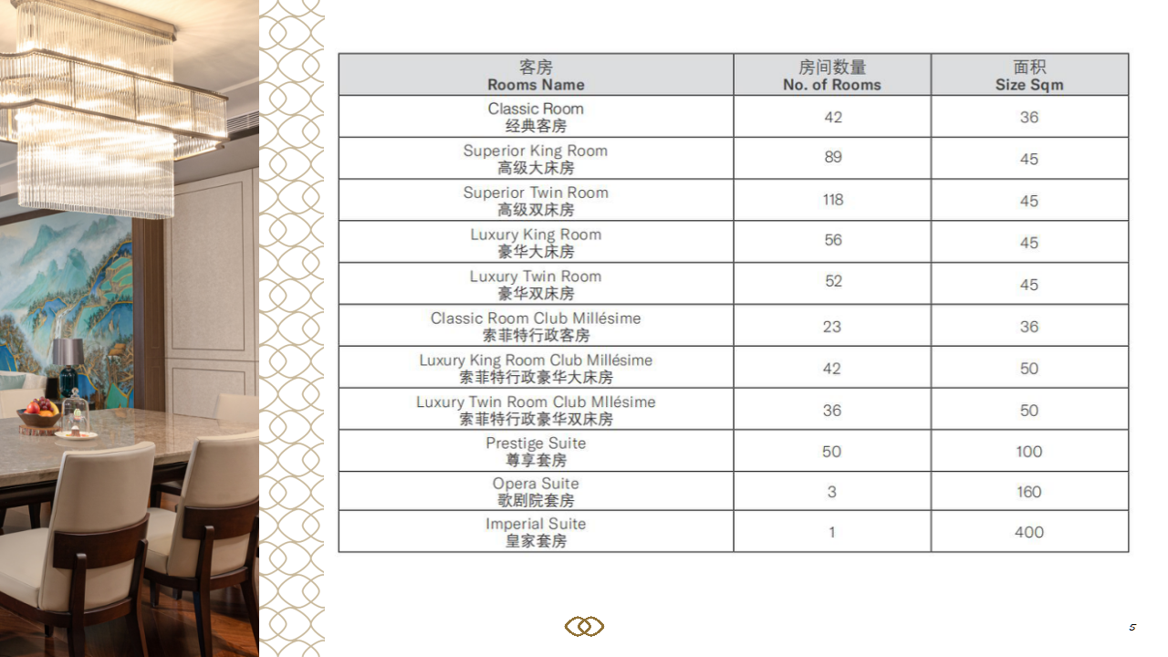索菲特酒店_05.png